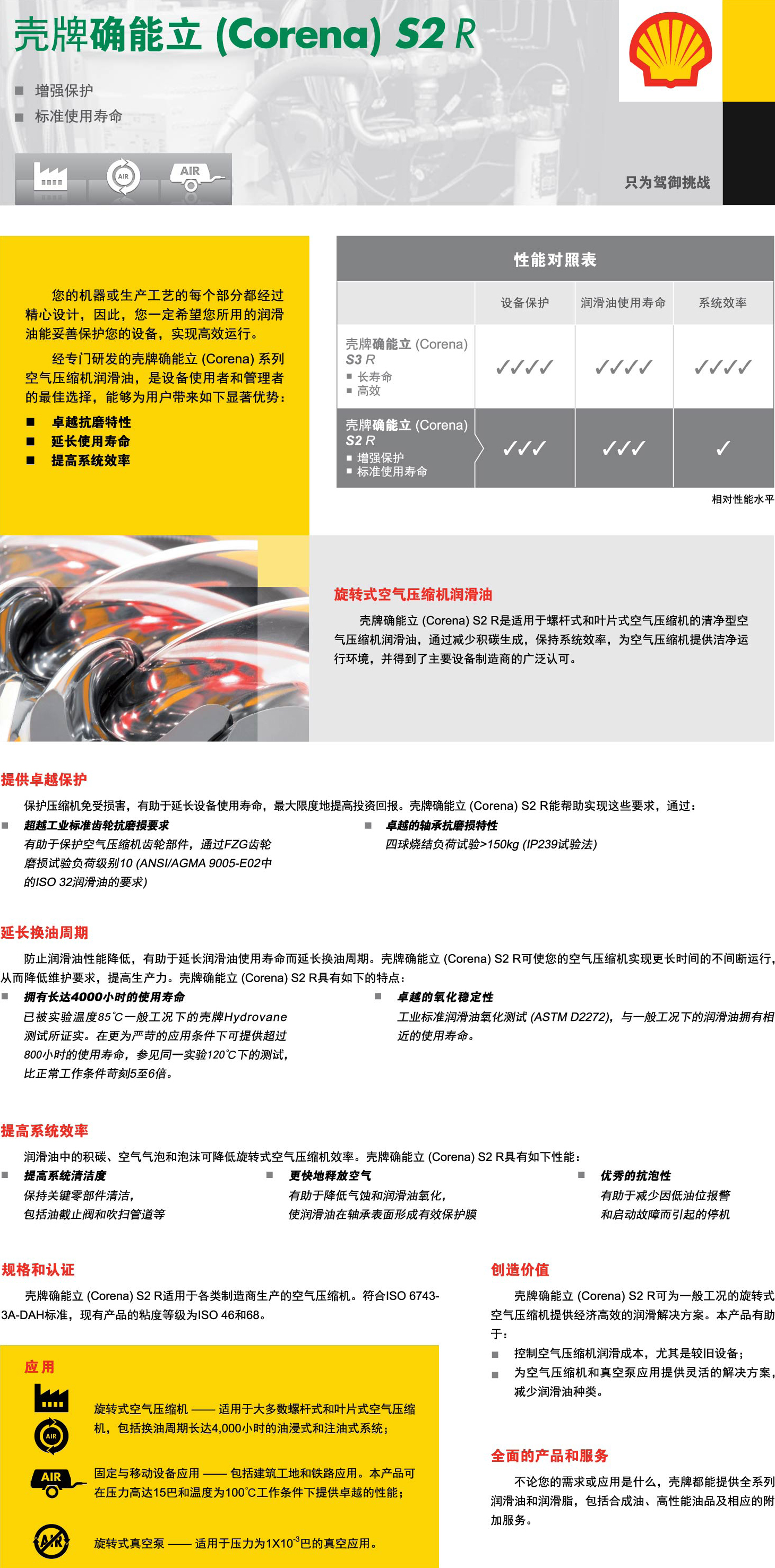 鿴ϸϢ<br>⣺ȷS2Rѹ Ķ2499
