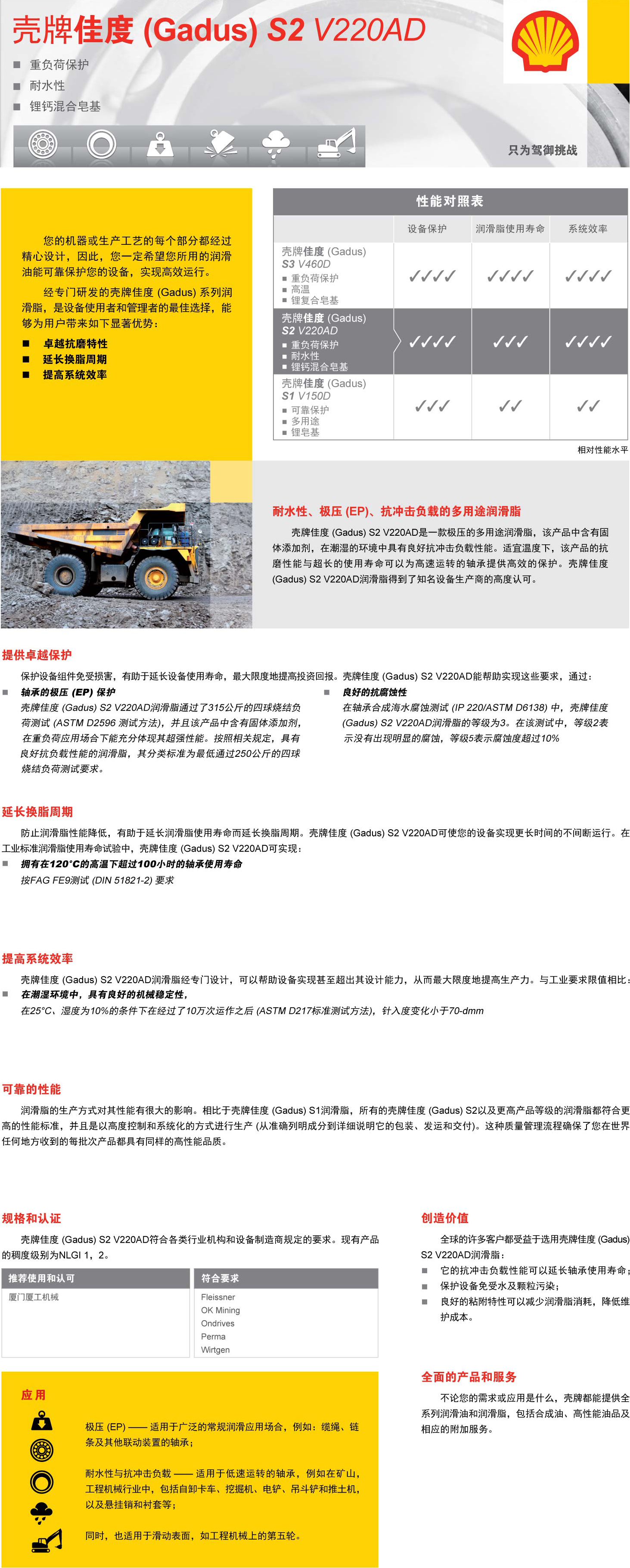 鿴ϸϢ<br>⣺ѶS2V220ADظɹҵ֬ Ķ3838