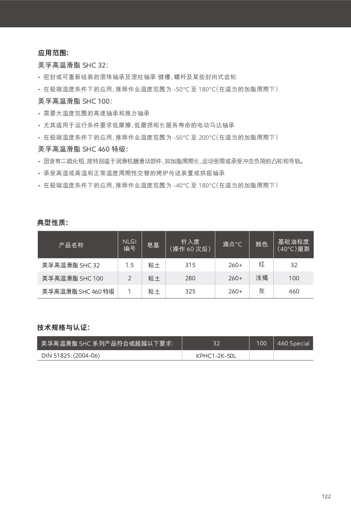鿴ϸϢ<br>⣺֬ Ķ145