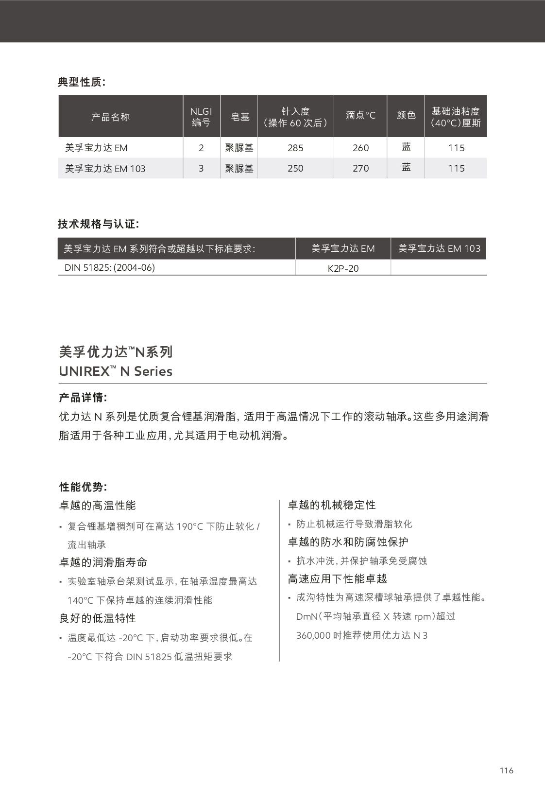 鿴ϸϢ<br>⣺֬ Ķ355
