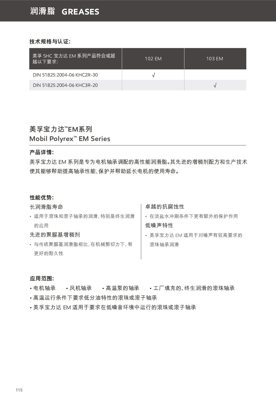 鿴ϸϢ<br>⣺֬ Ķ260