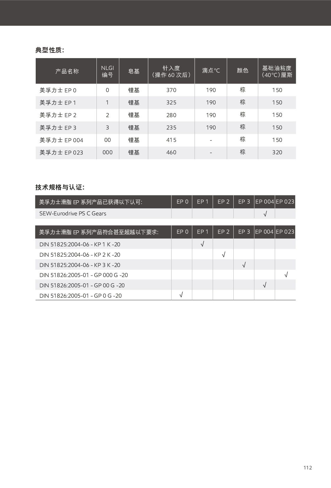 鿴ϸϢ<br>⣺֬ Ķ273