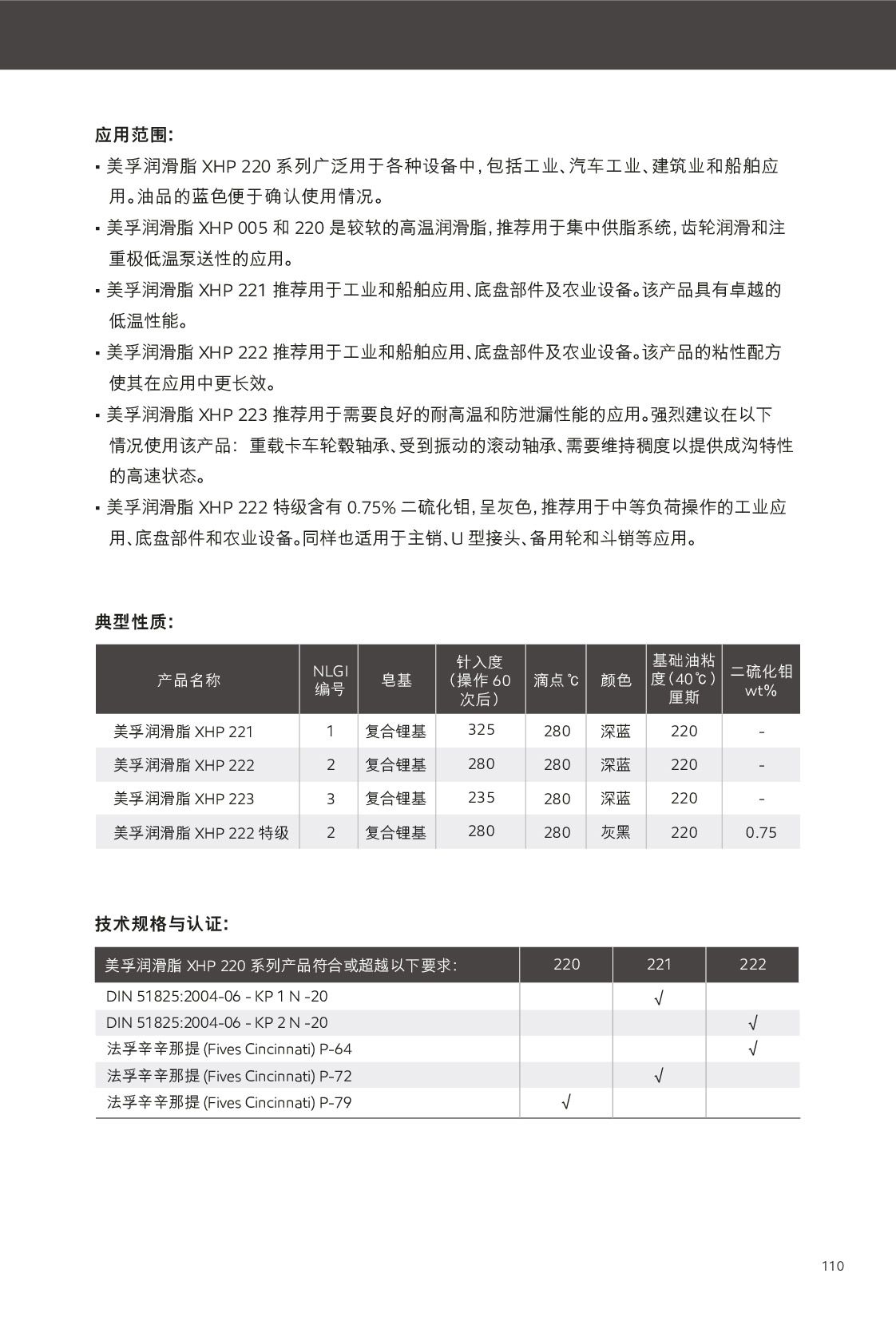 鿴ϸϢ<br>⣺֬ Ķ257