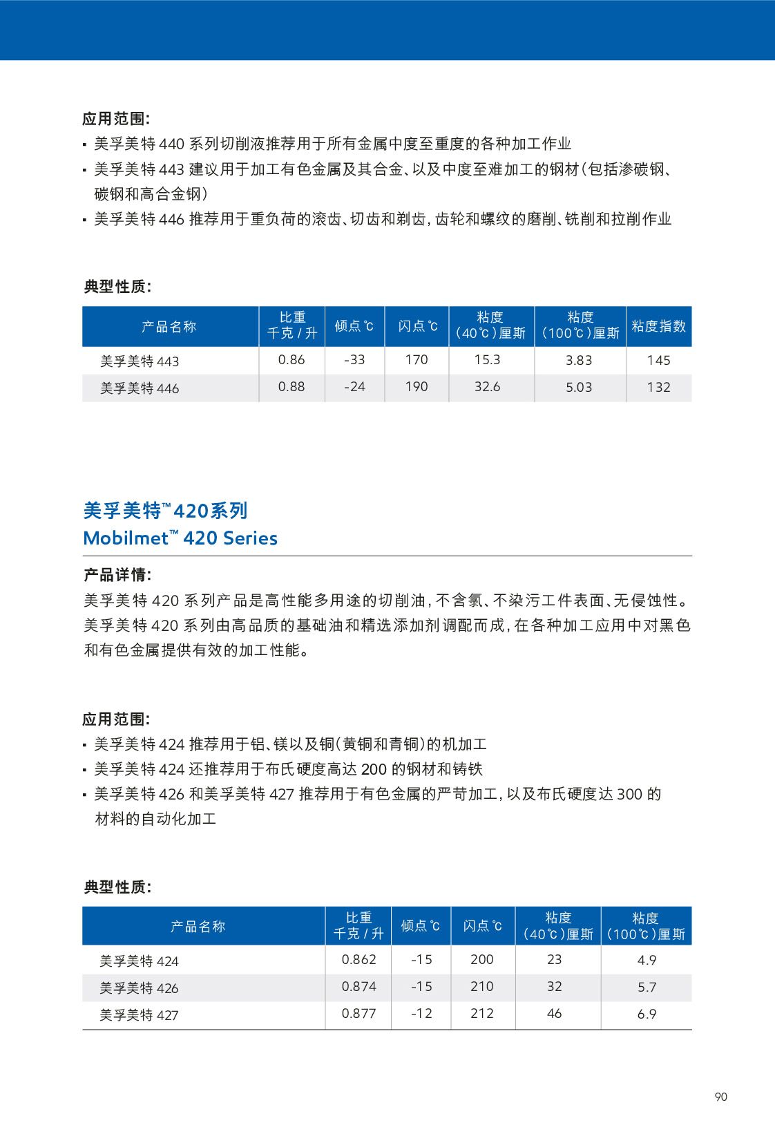 鿴ϸϢ<br>⣺Һ Ķ387