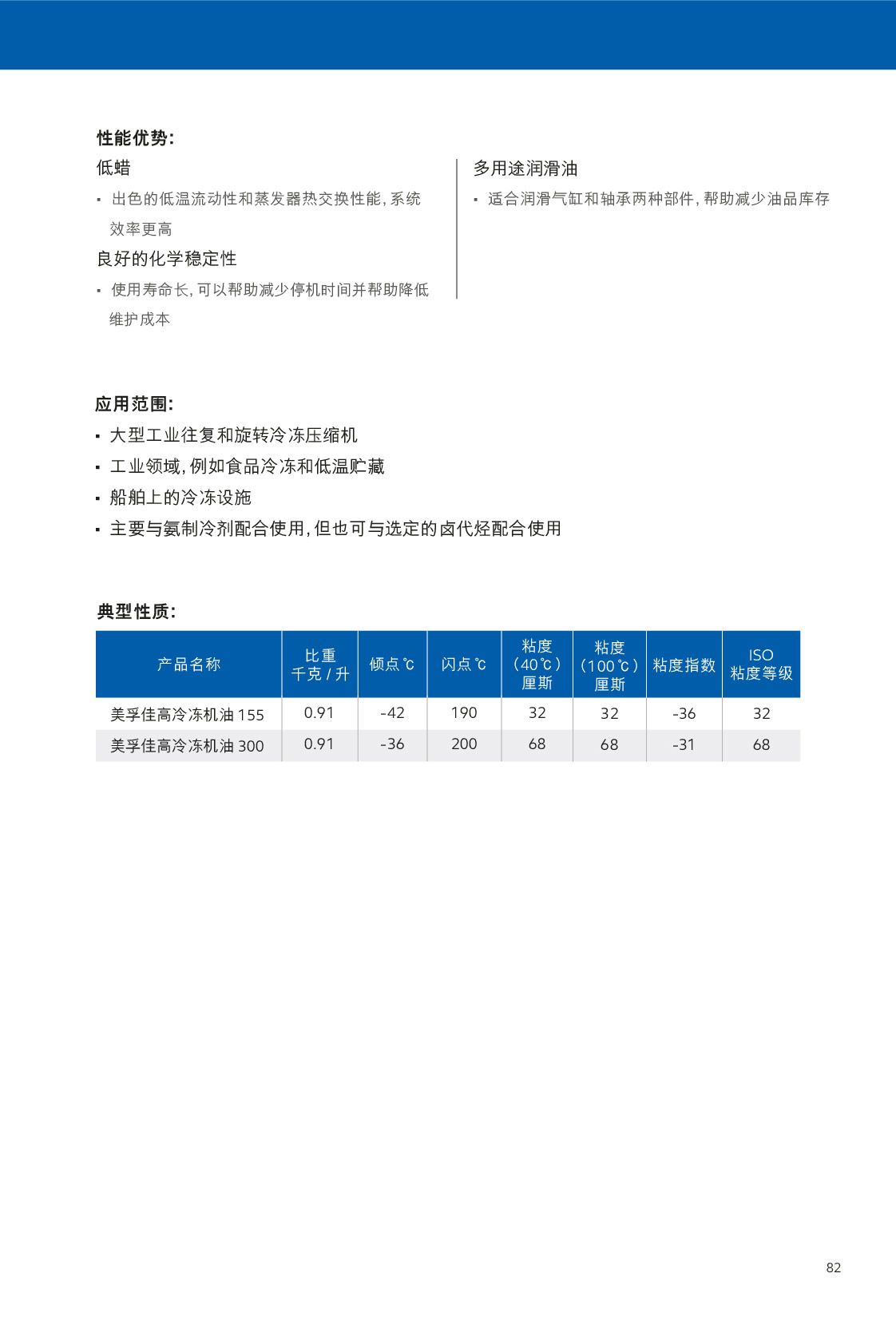 鿴ϸϢ<br>⣺ѹ Ķ370