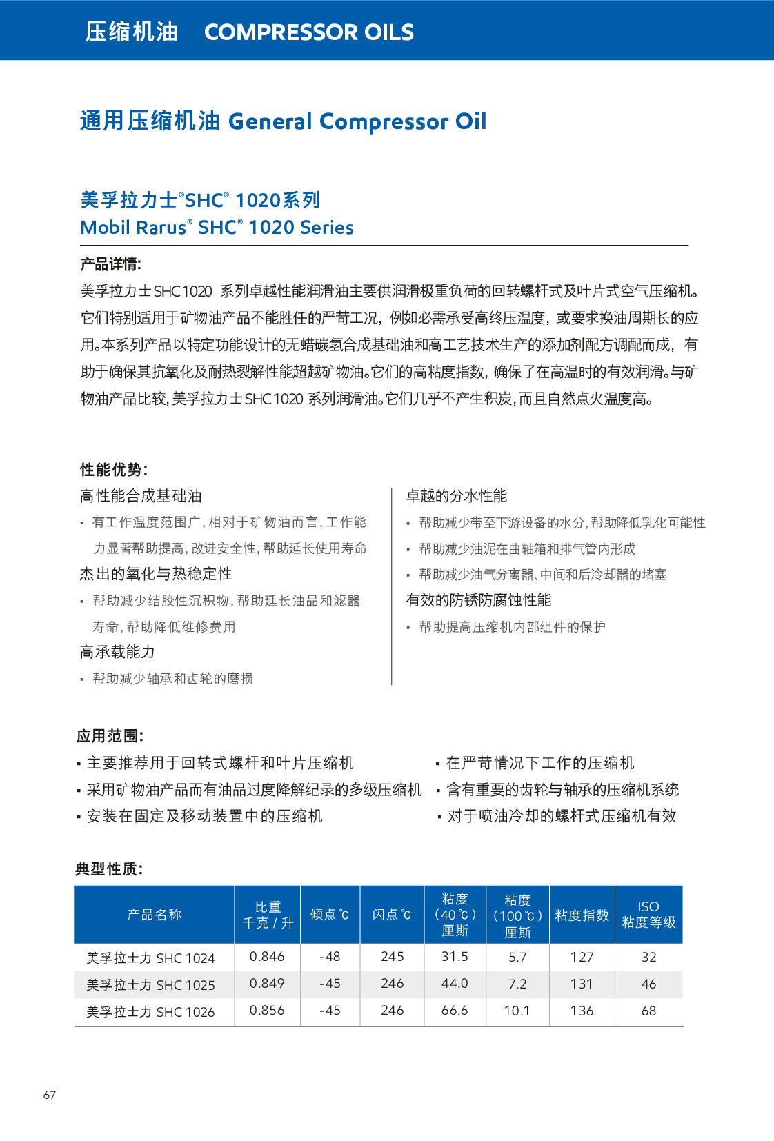 鿴ϸϢ<br>⣺ѹ Ķ558