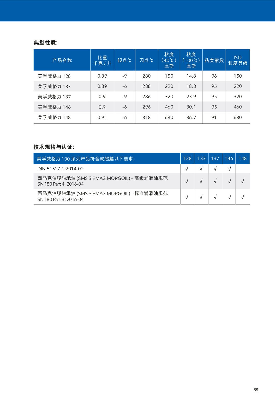 鿴ϸϢ<br>⣺ѭ Ķ271