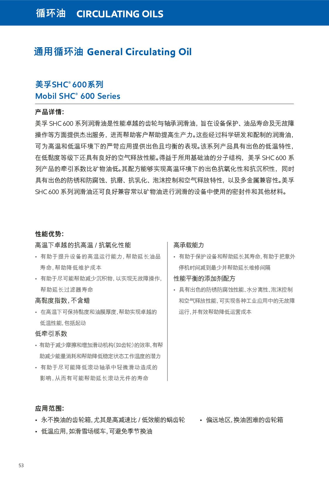 鿴ϸϢ<br>⣺ѭ Ķ281