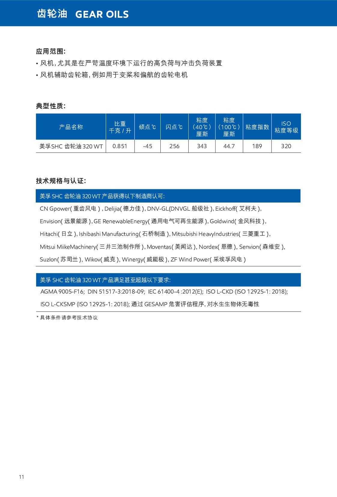 鿴ϸϢ<br>⣺ Ķ639